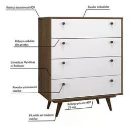 Comoda Retro 35