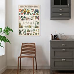 Quadro Vintage Botânica Alimentos 43x30 Sem Moldura